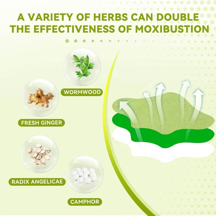 FlexiKnee™ – Herbal Knee Patch for Instant & Long-Lasting Relief