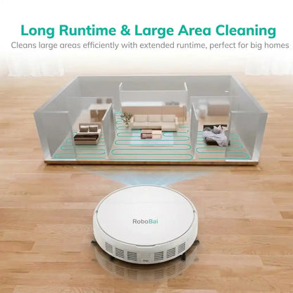 SWEEPO™ - Smart Vacuum & Mop